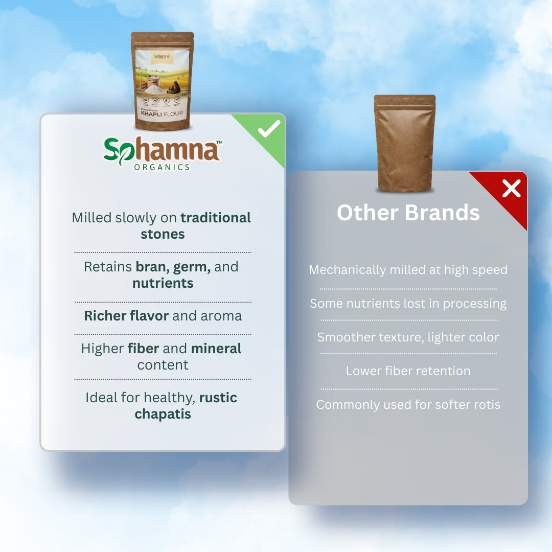 Stone-Ground Flour vs Regular Flour: What’s the Difference?