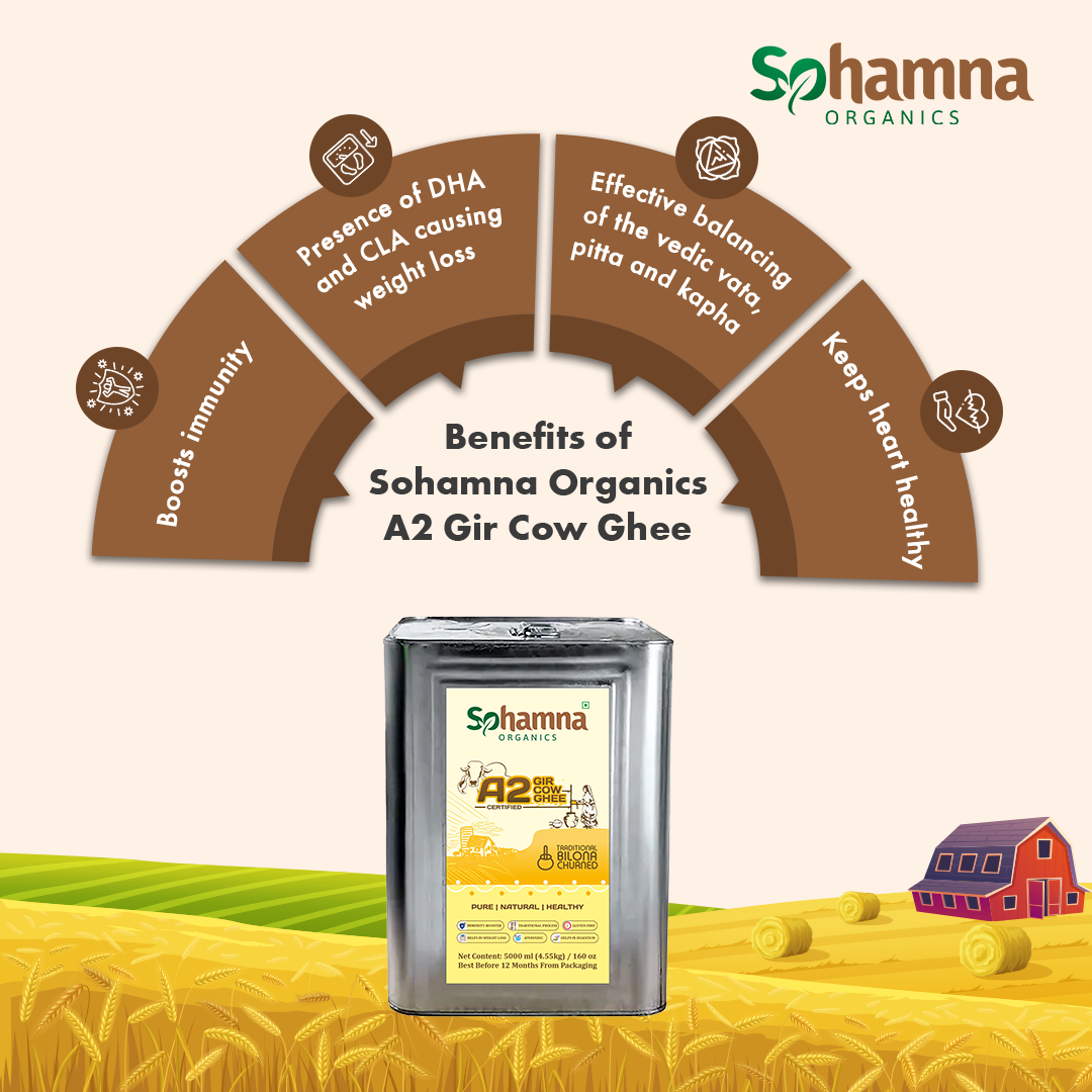 Sohamna Organics Premium A2 Gir Cow